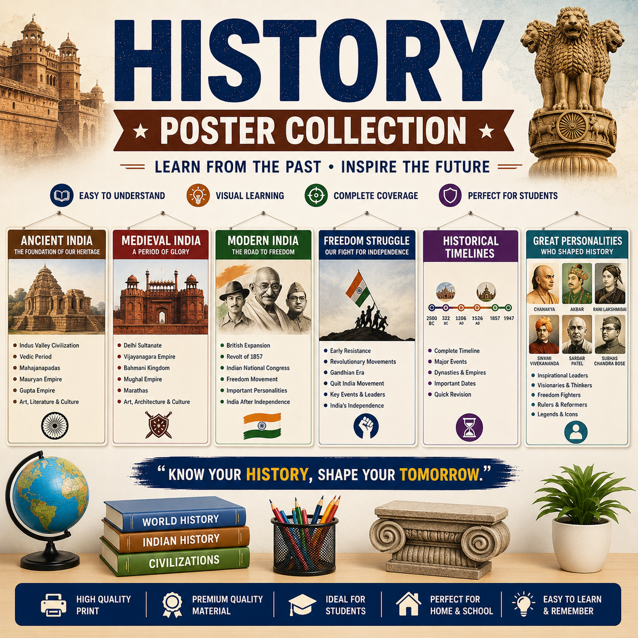 History Posters