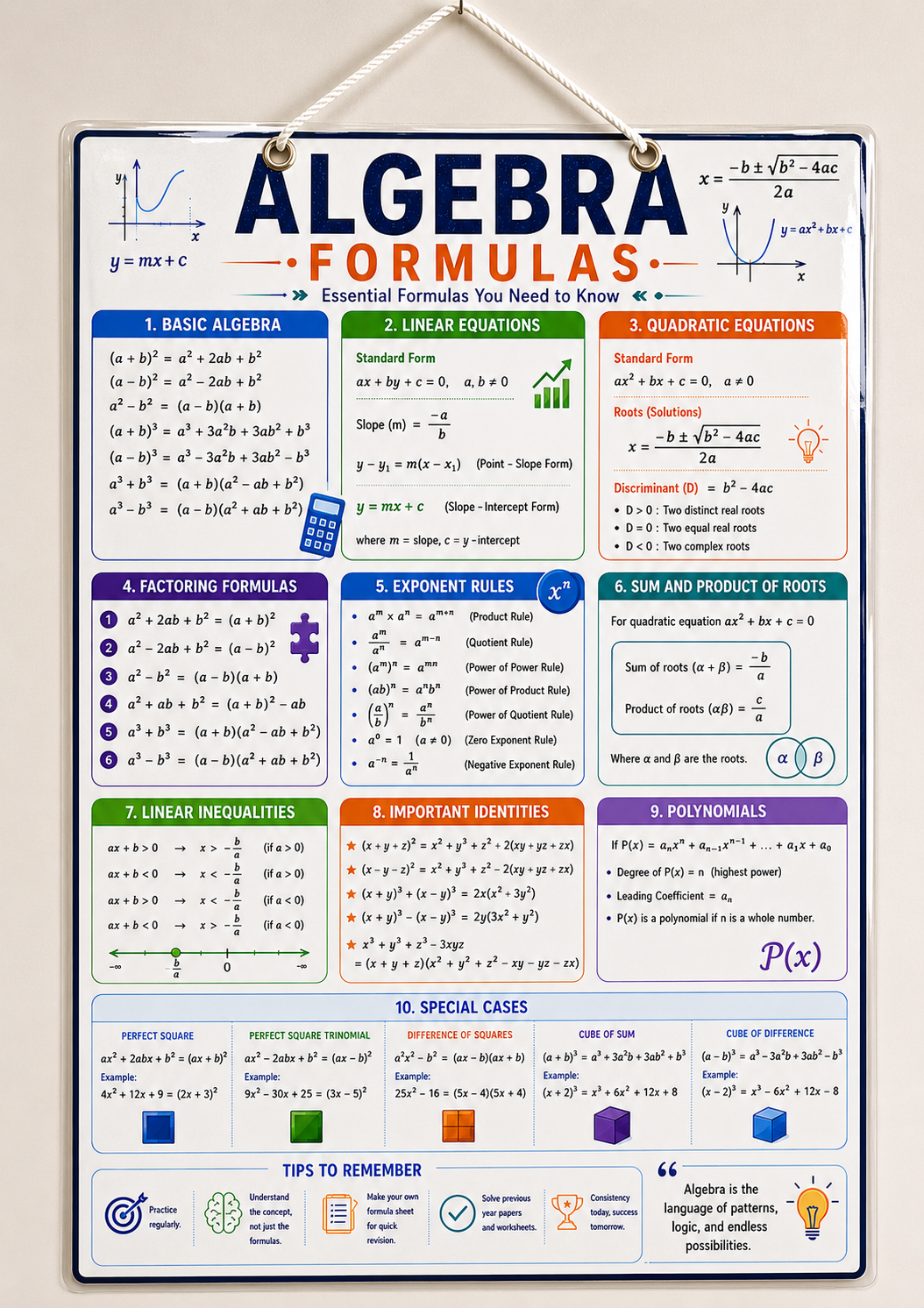 Algebra Formulas Educational Poster (A4 Size Laminated)