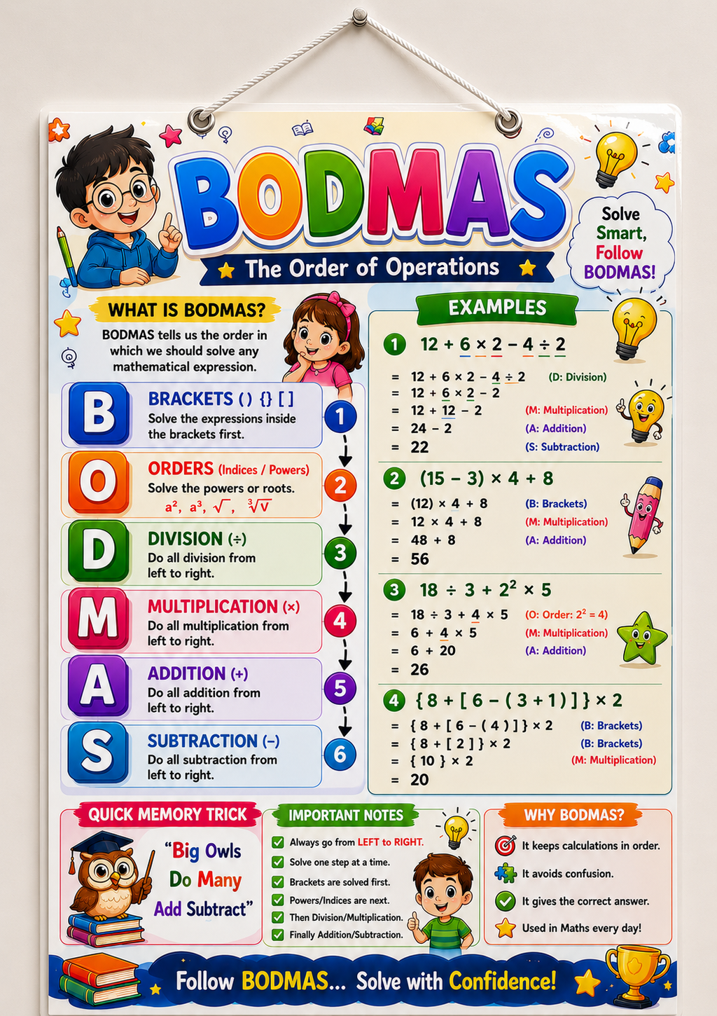 BODMAS Educational Poster (A4 Size Laminated)