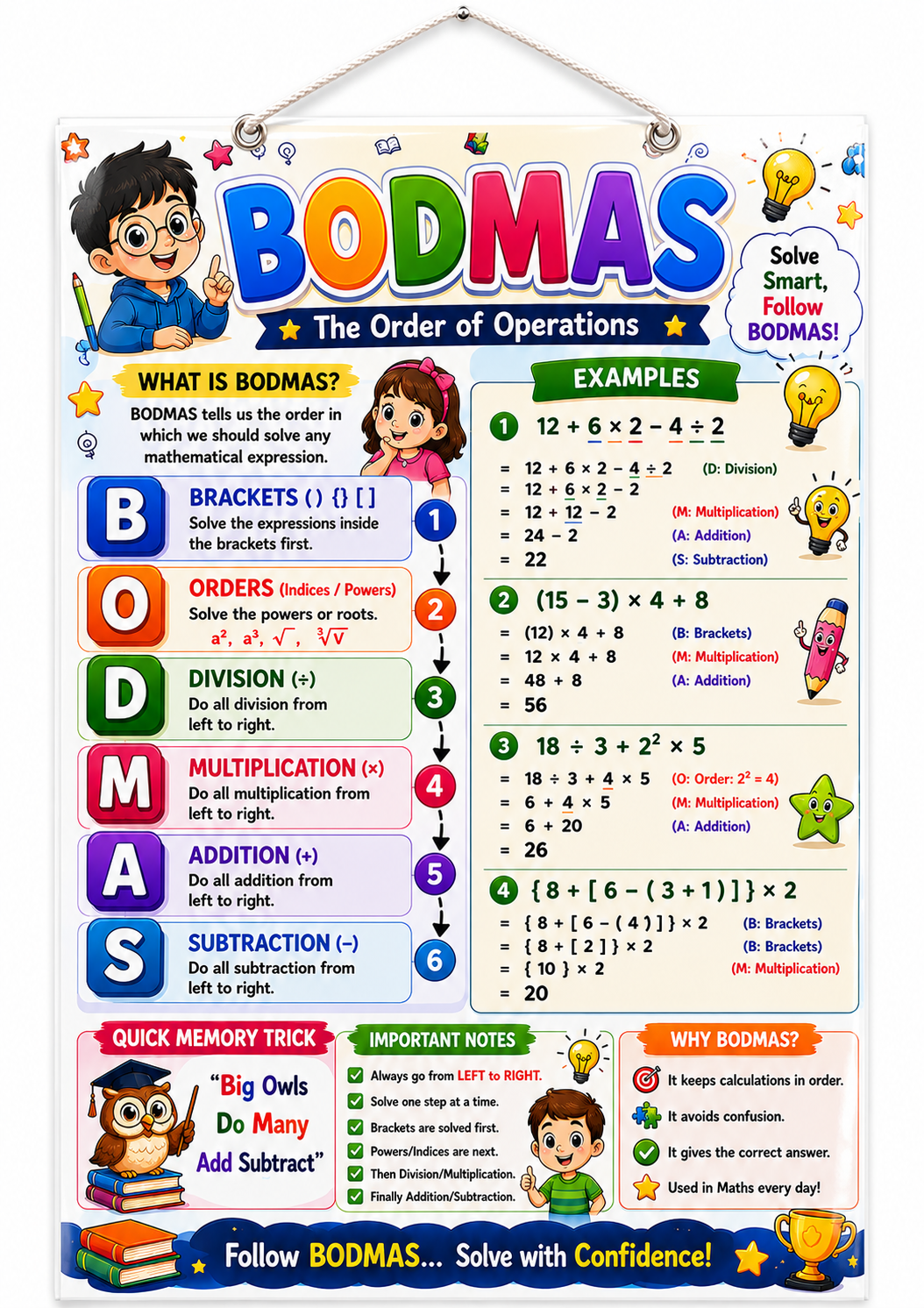 BODMAS Educational Poster (A4 Size Laminated)