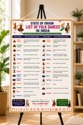 State of Origin – List of Folk Dances in India Educational Poster (A4 Size Laminated)