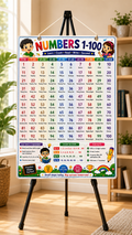 Numbers 1–100 Chart with Number Names (A4 Size Laminated)